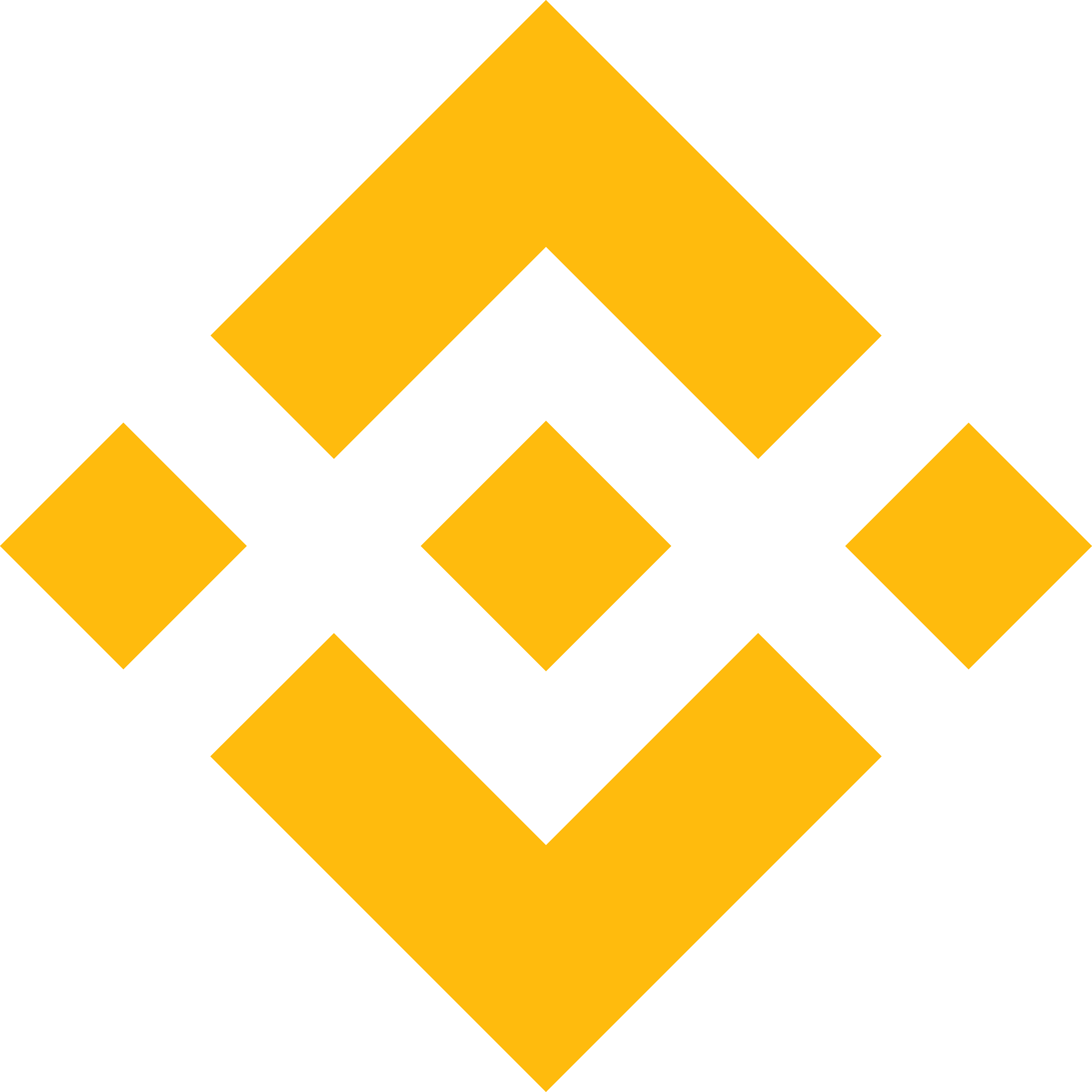 BNB logo