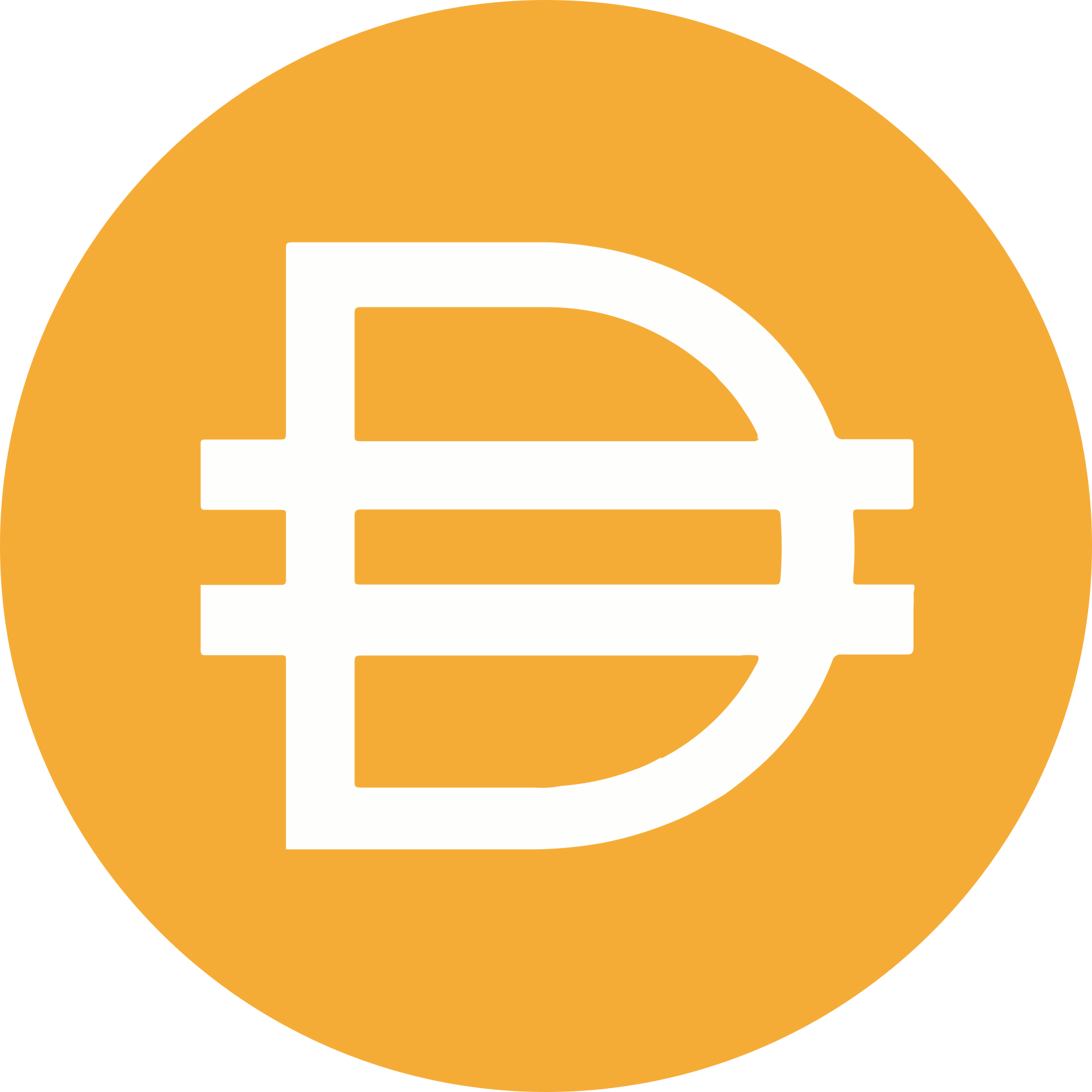 Dai (DAI) logo